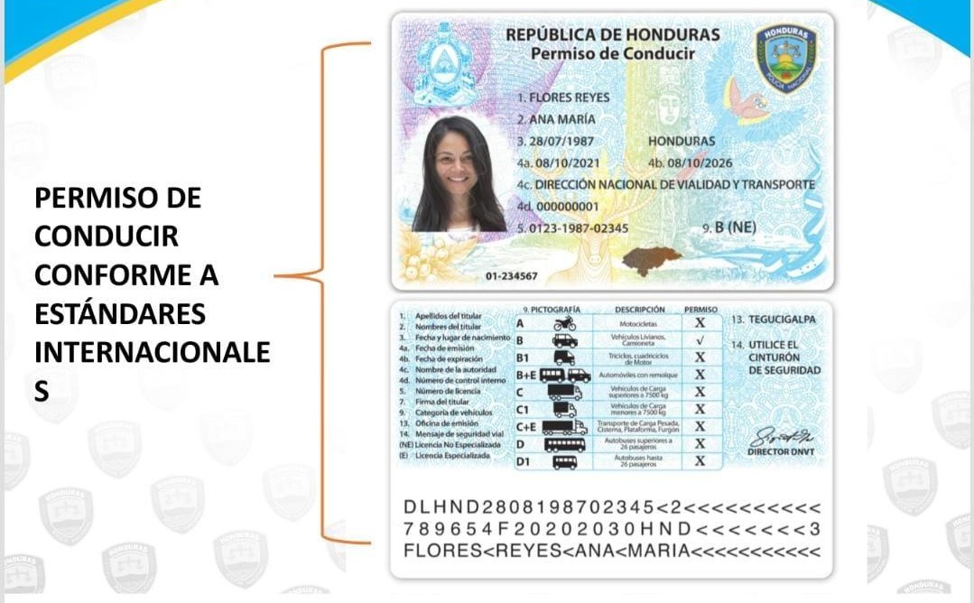 Datos importantes sobre la nueva licencia de conducir en Honduras